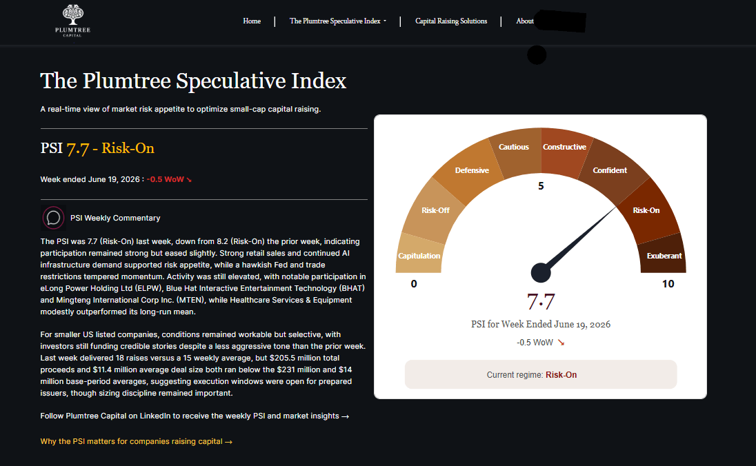 US Investment Bank Site